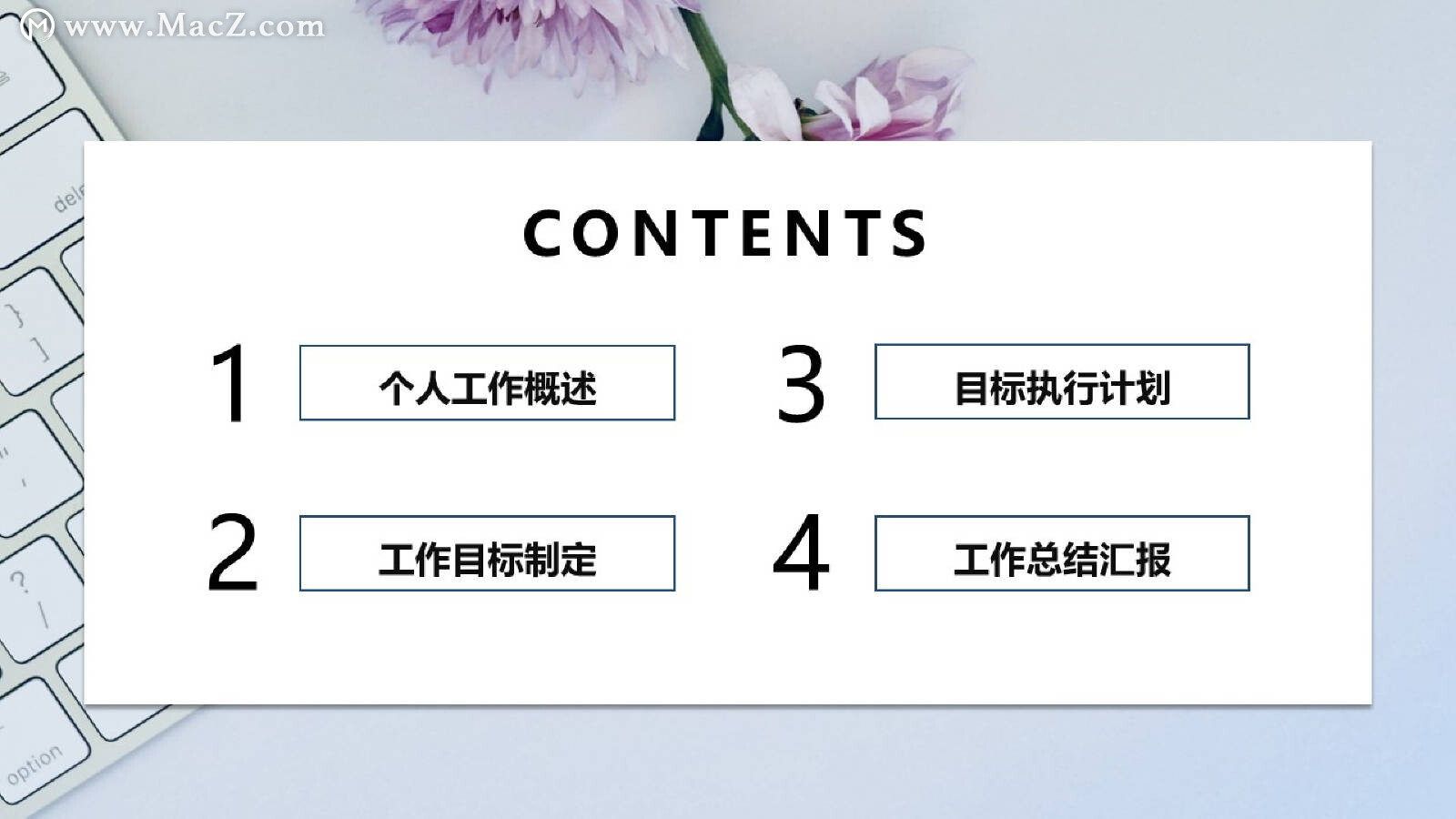 职业规划高级感ppt制作教程,职业规划ppt图片素材免费20张