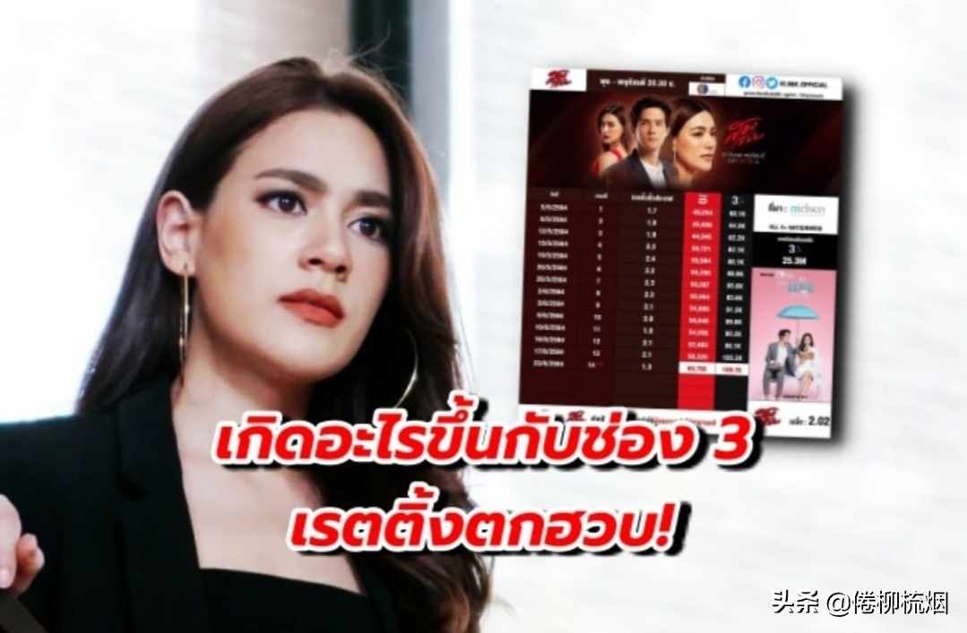 双生花收视率,双生花为什么播放不了