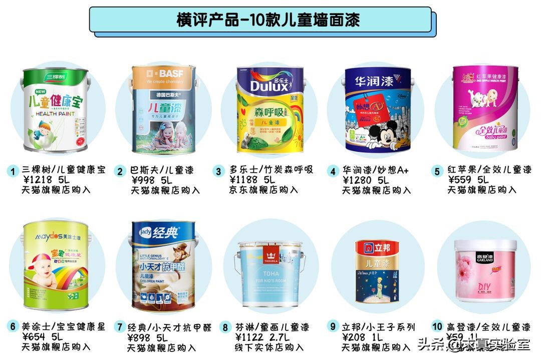 儿童漆好与差的区别,儿童漆测评红榜