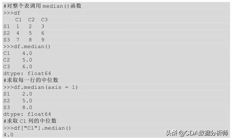 数据分析入门到精通视频教程,学习数据分析入门教学