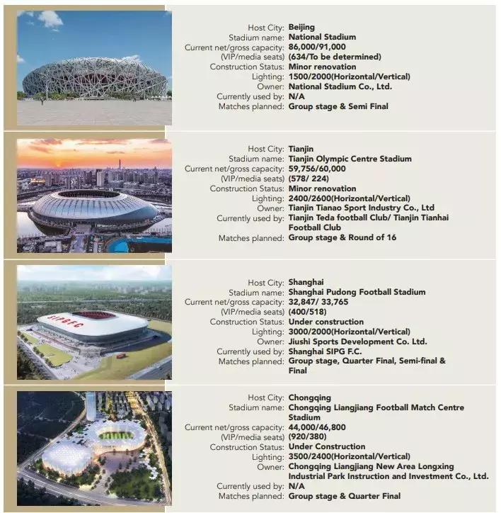 成都有望承办2023年亚洲杯,2023年亚洲杯举办时间及地点