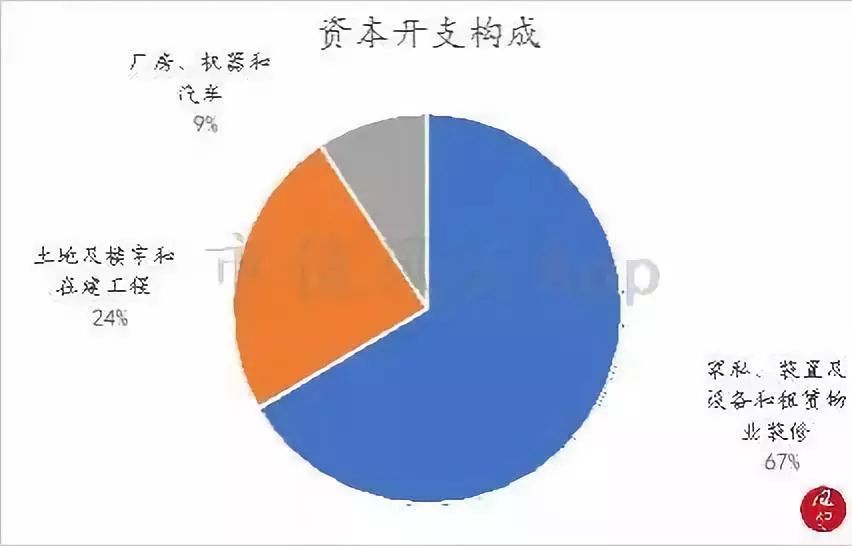 周大福黄金走势12月,周大福黄金下半年行情走势