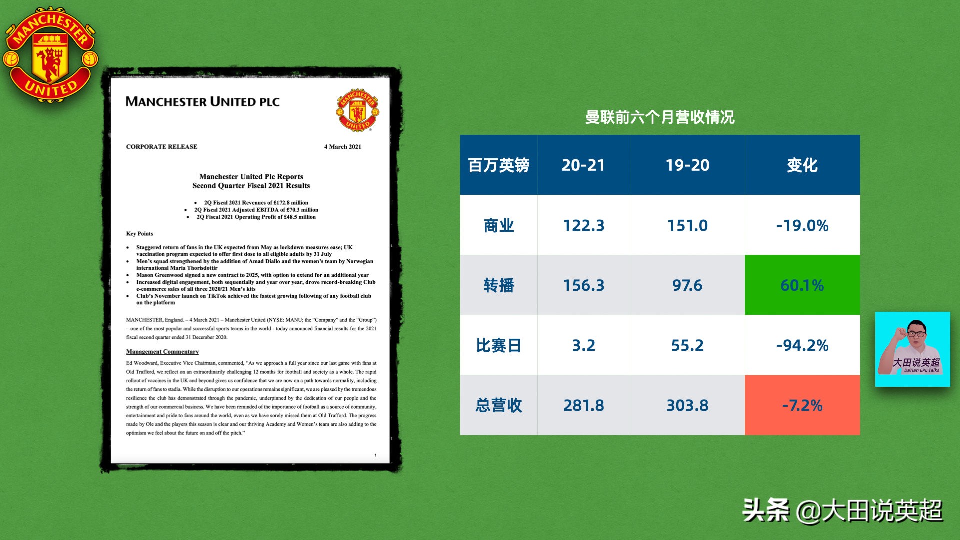 瓒崇悆璐㈢粡鍒嗘瀽,鏇艰仈2014绗笁瀛e害璐㈡姤