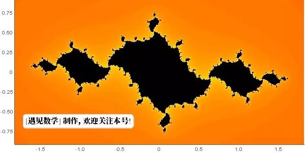 上帝的指纹公式,上帝指纹的视频