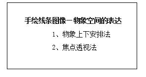 手绘线条图像物象空间的表达方法,手绘线条图像立体表达的说课稿