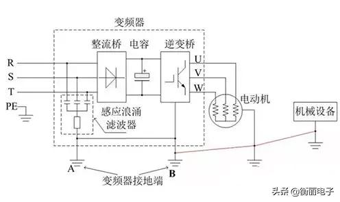 变频器接线图和实际接线图,零基础变频器接线图与实物图讲解