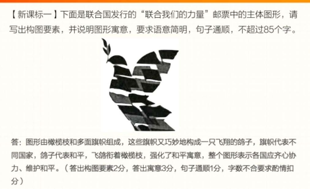 鍥炬枃杞崲涔嬫鏋跺浘,鏂板缓鍥炬枃杞崲搴忓垪