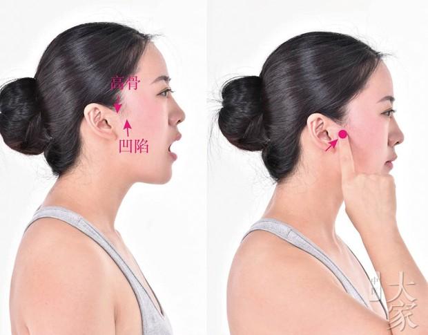 牙痛掐手上的什么穴位,牙痛掐穴位