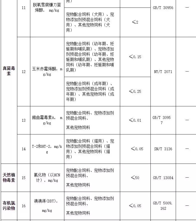 希望通过这皇家和纽顿这次的事,消费者能了解如何维护自己的权利