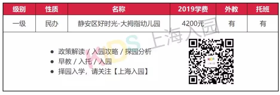 上海十大民办园,上海公办示范园有哪些