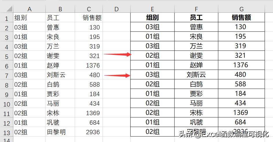 excel表格美化颜色搭配,pptexcel表格美化