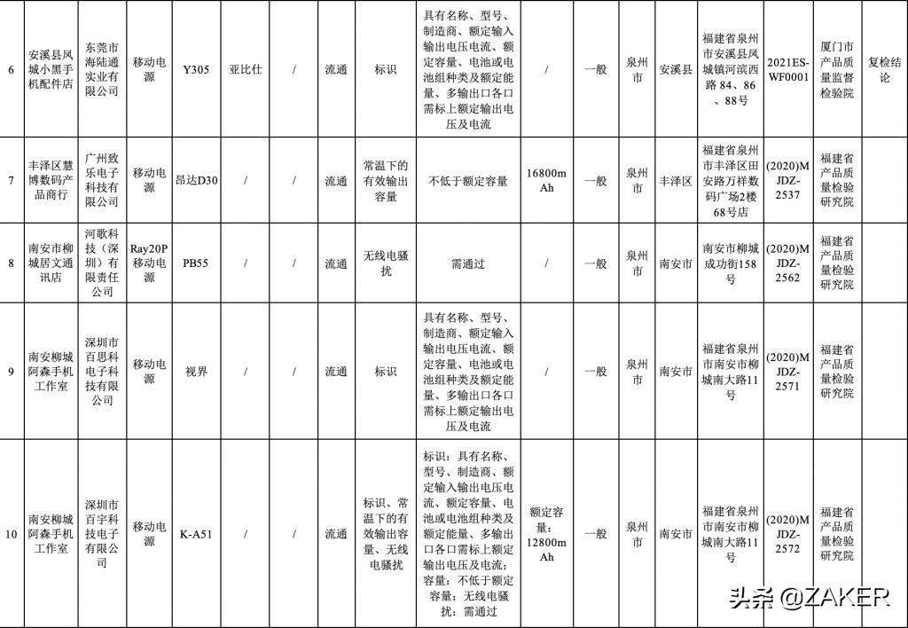 华为为啥充电器无反应,华为提示充电器非原装