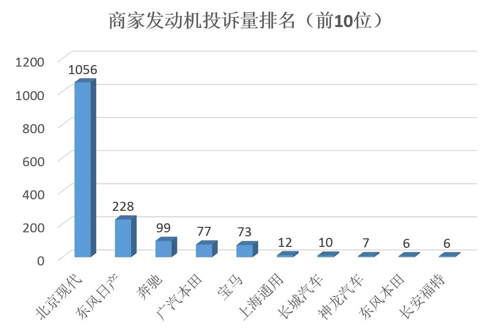 购车指南及注意事项大全,选车不纠结小白必看的购车指南