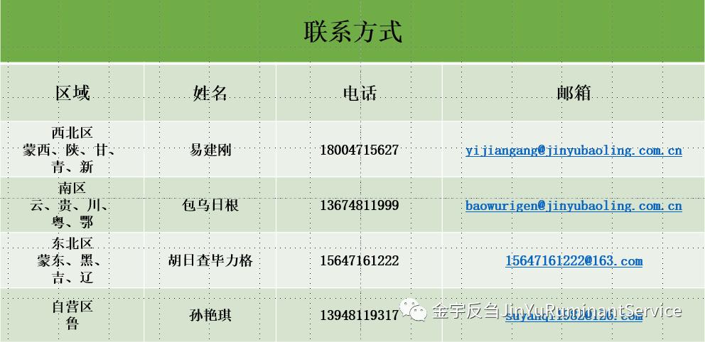 金宇生物第一届BVD/IBR教育培训会（BIET）——疫病防控专题研讨