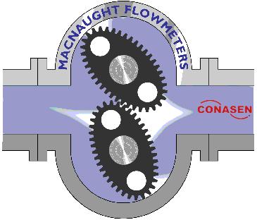 液位计温度计流量计,温度计流量计液位计