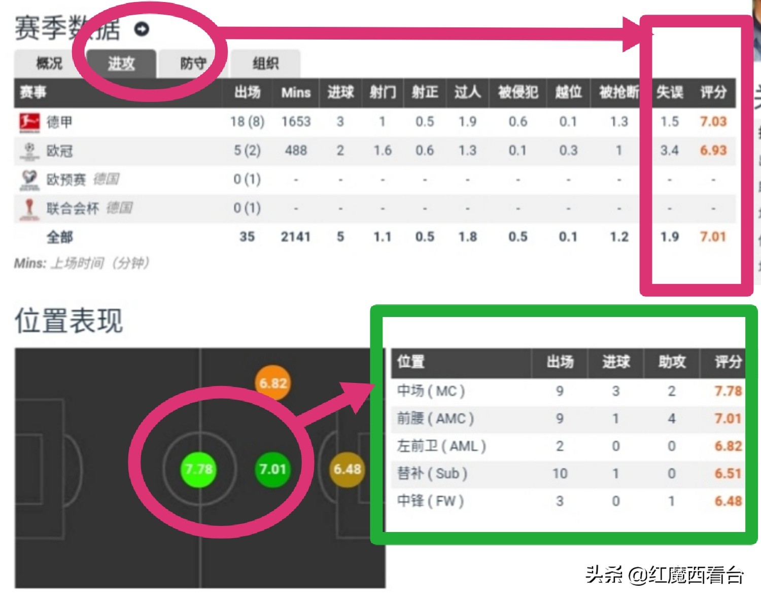 朱利安布兰特帅气,朱利安布兰特德国队