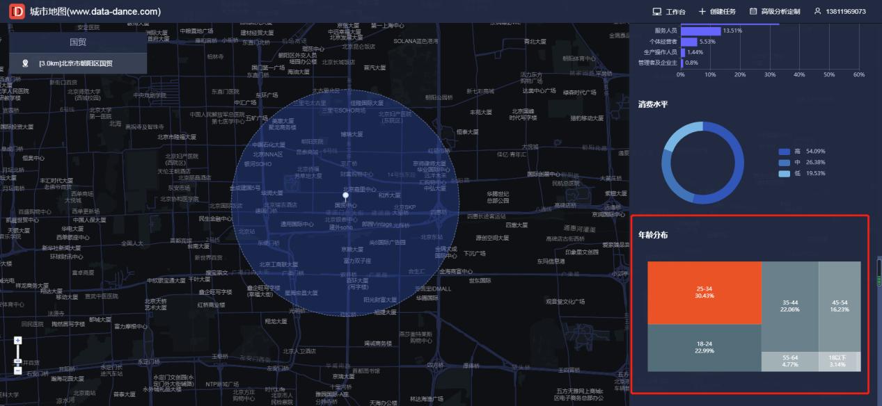 20210623如何利用大数据软件进行汽车美容店的选址要素收集与分析