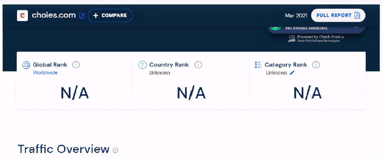 服装店铺盈利多少才不算亏本,服装生意业绩下滑原因