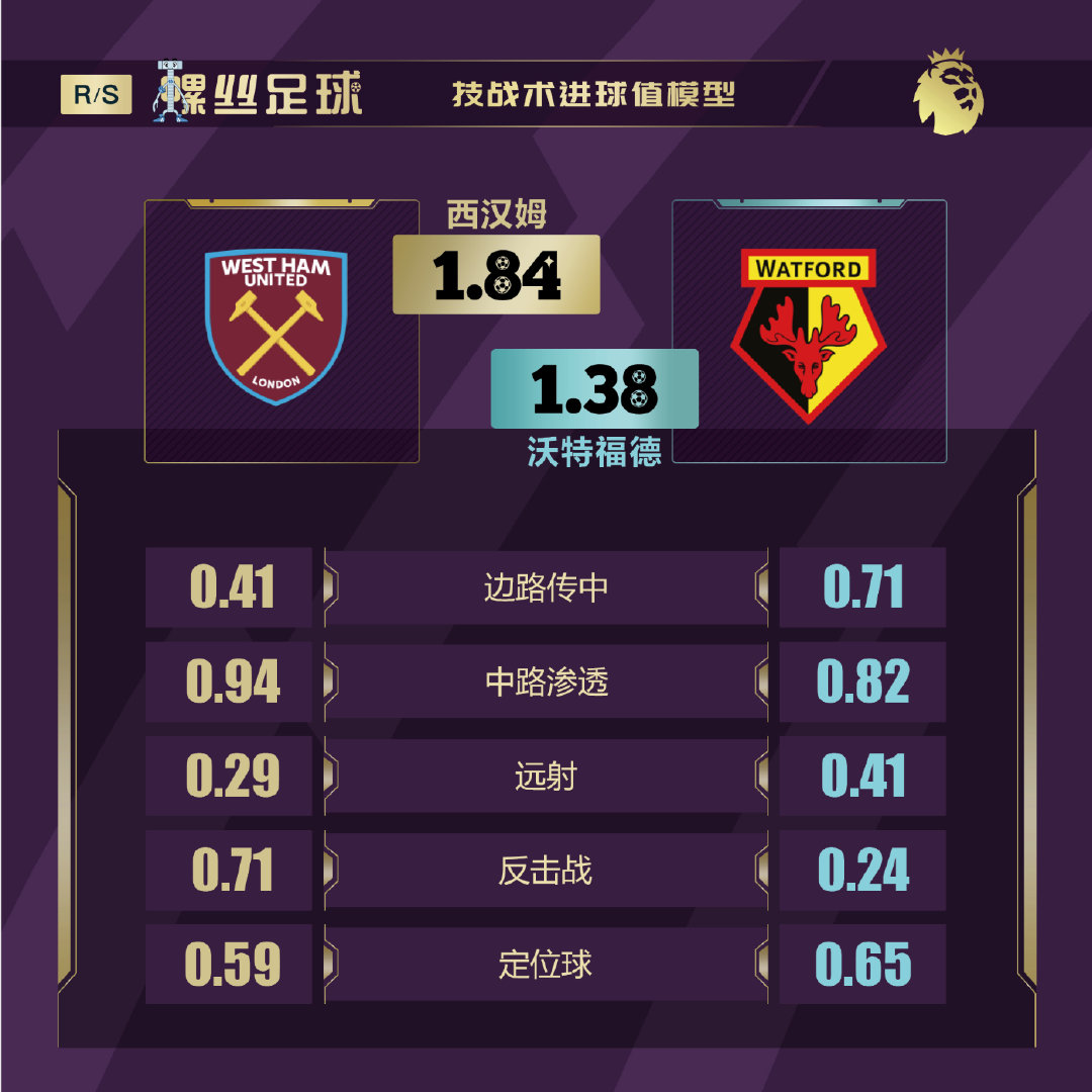 英超揭幕战水晶宫阿森纳,英超揭幕战阿森纳胜水晶宫