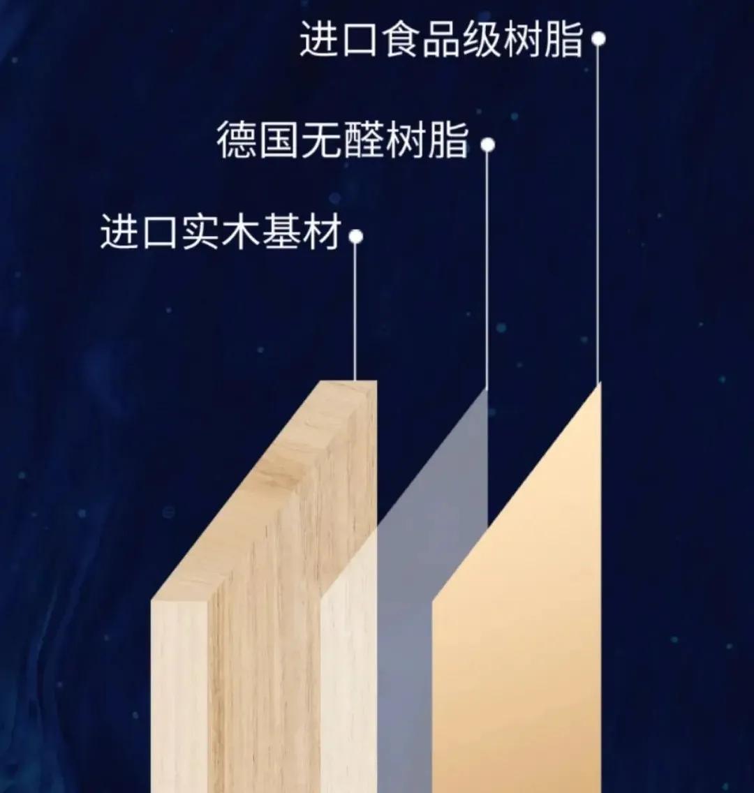 装修用的板材哪一种胶比较少,什么是酚醛板胶水