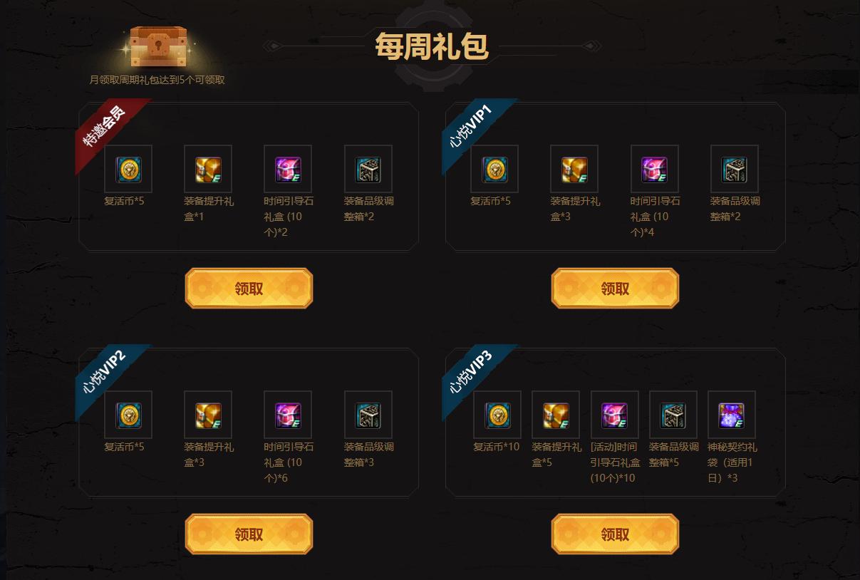 dnf110版本奶系buff强化,dnf奶系毕业打造