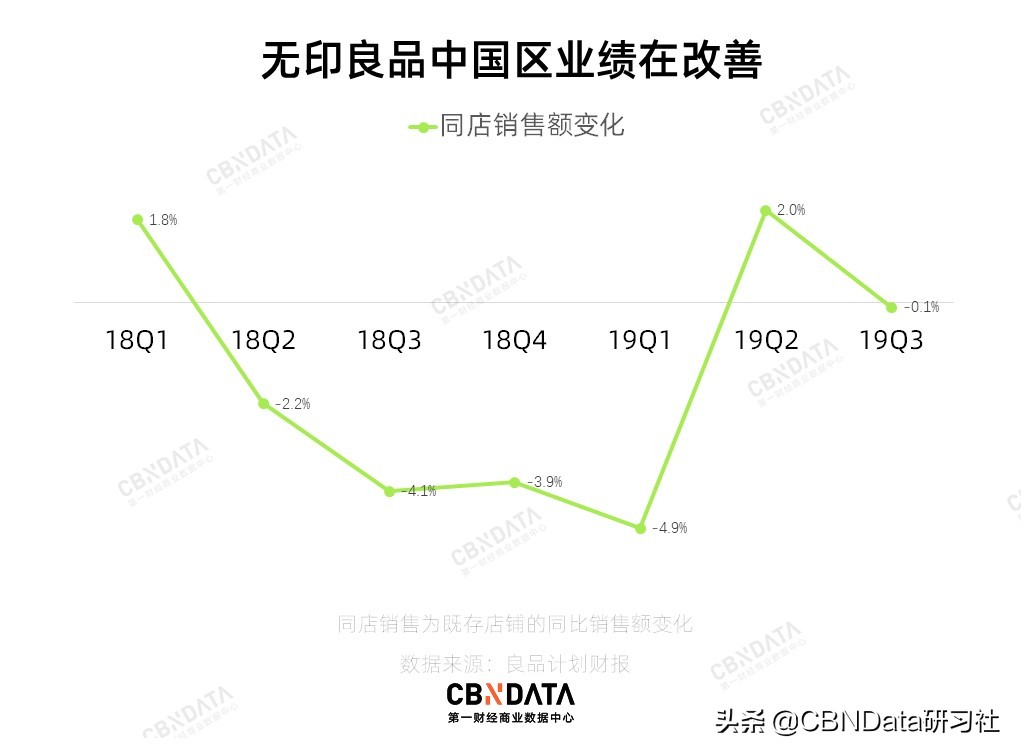 2023波司登涨价了吗,安踏国旗款跟波司登