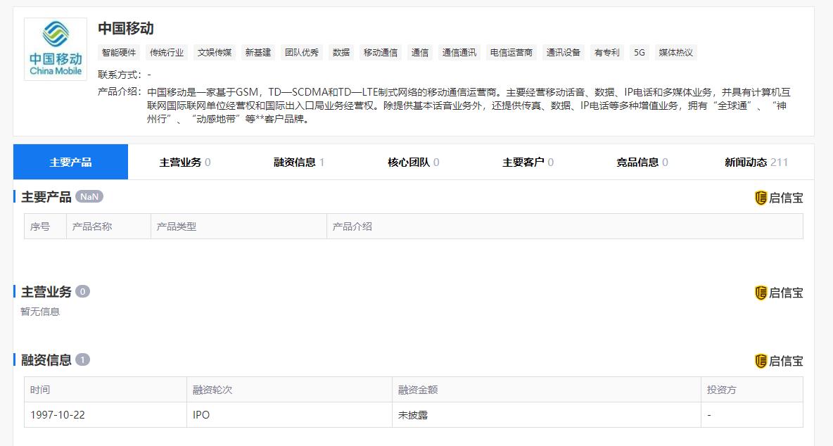 4g降速的原因你明白了吗,4g为什么最近普遍变慢