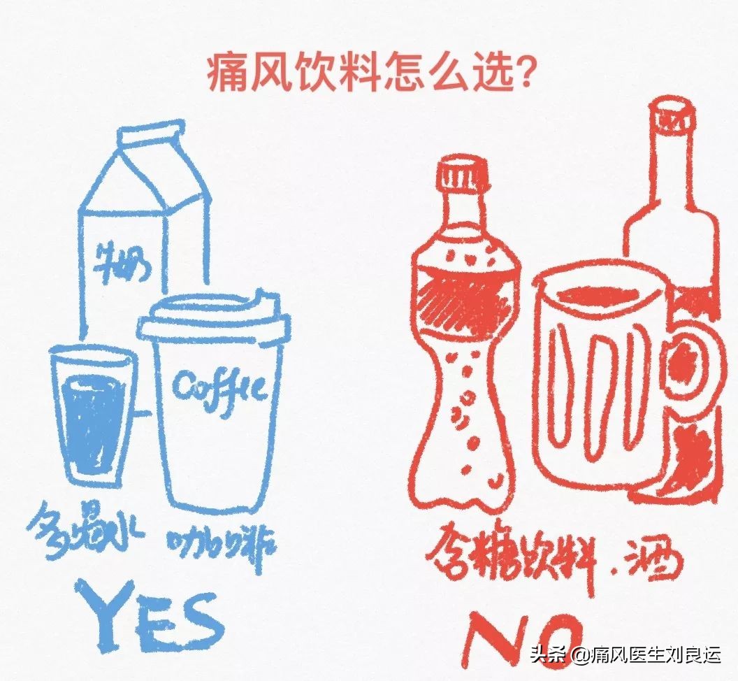 痛风是尿酸高的时候发作吗,痛风发作期间尿酸忽高忽低为什么