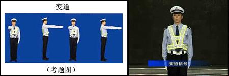 交通警察指挥手势微知识,交通警察手势指挥示意图说明