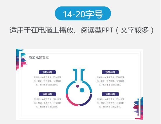 PPT字体怎么选择？小白教程教你3分钟上手