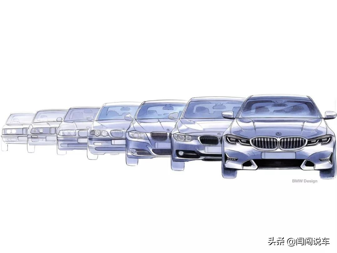 40年的变迁,43年的变化