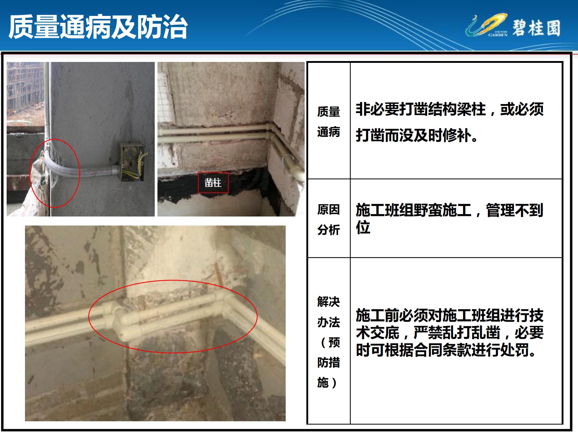 房建机电安装通病图,室内施工工艺质量通病