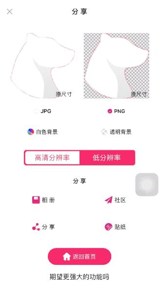 iphone6plus好用的修图软件,容易上手的iphone修图软件