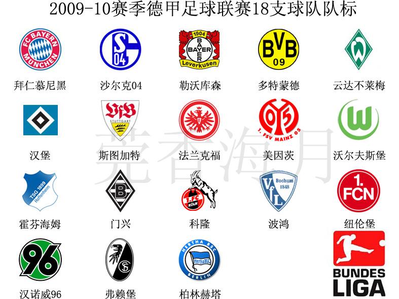 看懂足球的基础知识,新手必看球赛