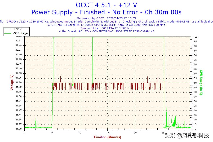恩杰c650bronze铜牌电源,恩杰c650b