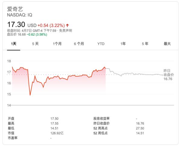 美国十大做空机构,为什么美国投资人疯狂抛售中概股