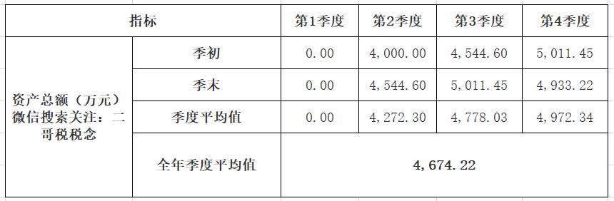 汇算清缴基础信息表填报人数,汇算清缴107020怎么填
