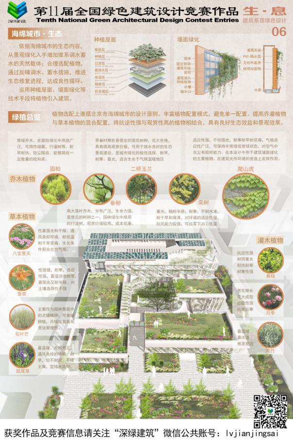 绿色建筑设计大赛优秀作品,绿色建筑著名设计