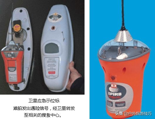 落入大海的自救方法,落入大海自救