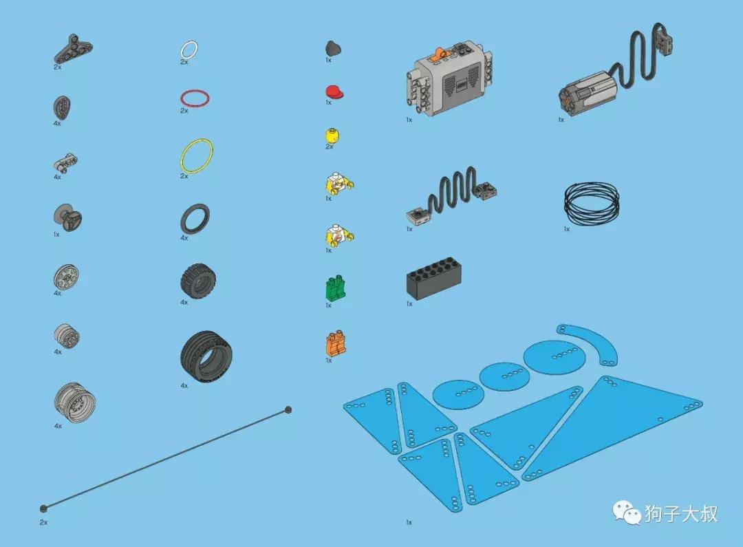 杏林乐高教具适合年龄,乐高小颗粒教具玩法