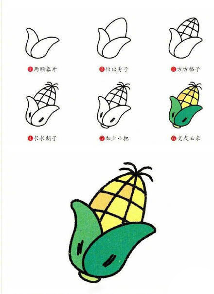 100个蔬菜简笔画教程,画100种蔬菜简笔画又简单又好看