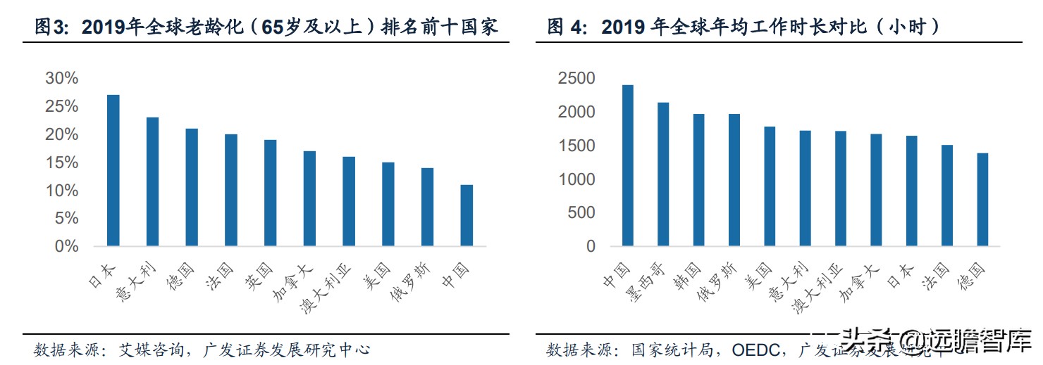 最新保健按摩器爆款推荐,新款养生健康按摩器