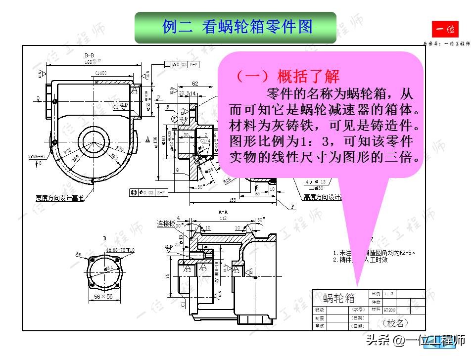 零件图基础知识,如何看懂机械零件图