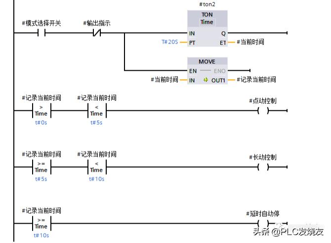 分享编程学习技巧,初学plc必会的100个代码