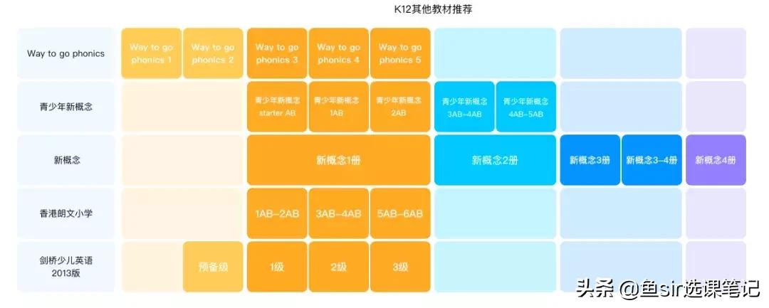 说客英语菲律宾外教怎么样,51talk和说客有什么区别