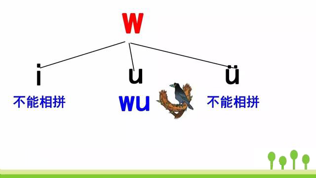 小学一年级汉语拼音教学视频全集,一年级语文上册汉语拼音教学视频