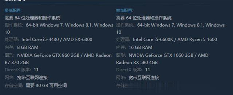 pubg游戏优化有多差,pubg游戏优化为什么差