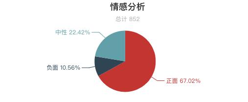 三清山旅游人数全国第一真实吗,三清山风景名胜区游客评价