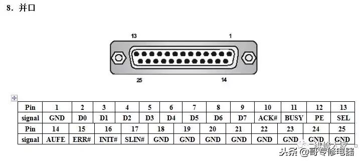 电脑维修店开店技巧,电脑进水维修技巧