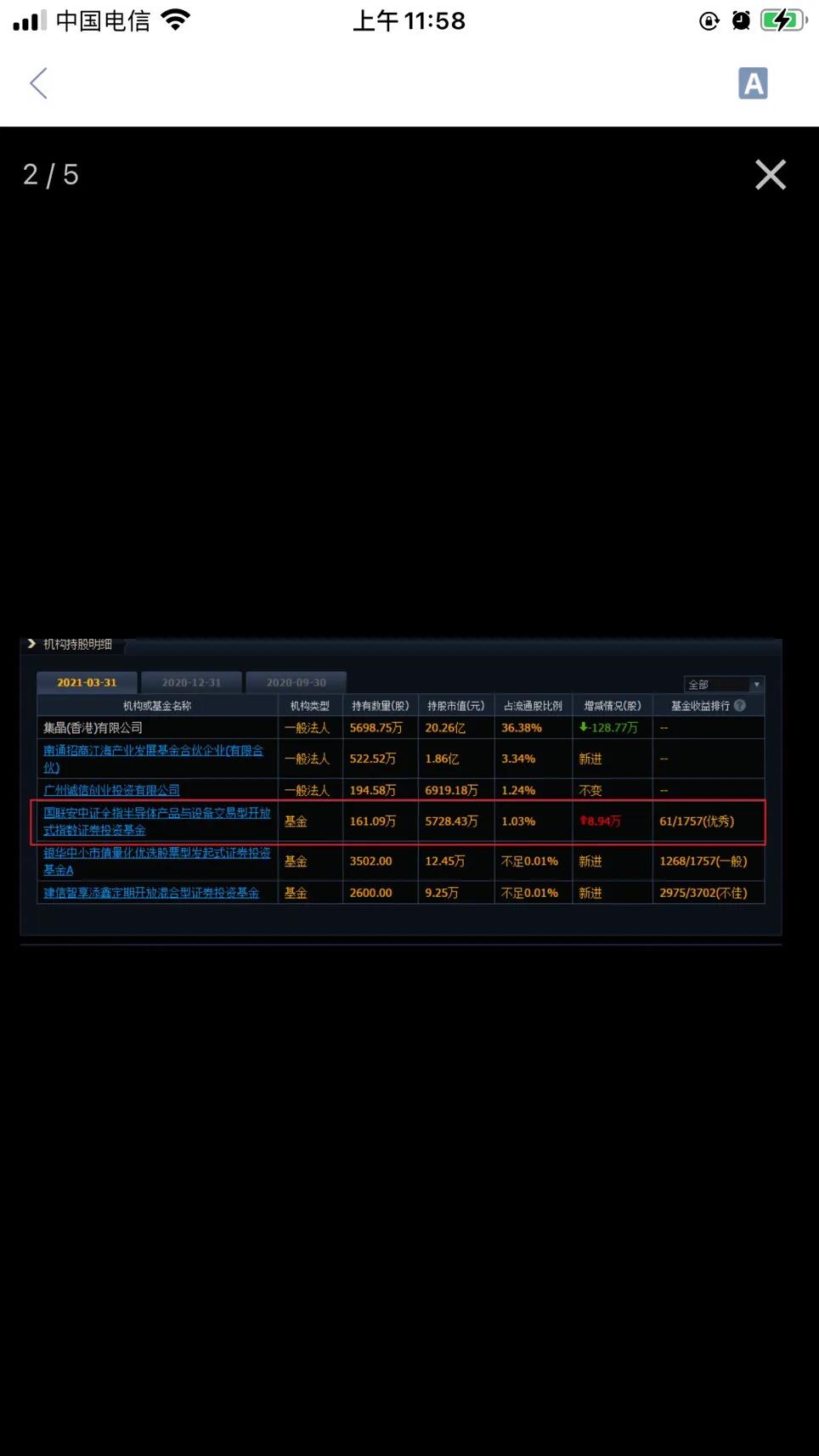 如何分析主力的持仓成本,如何分析期货主力持仓